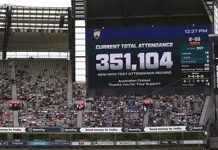 MCG breaks 87-year-old attendance record