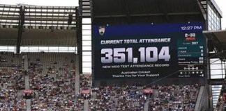 MCG breaks 87-year-old attendance record