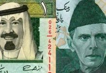 Saudi riyal to PKR today (March 16, 2025)