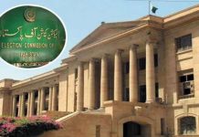 Sindh High Court Bar Annual Elections