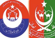 Levies force of three districts in Balochistan