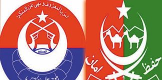 Levies force of three districts in Balochistan