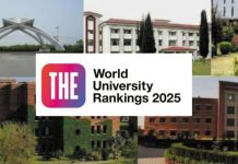 47 universities of Pakistan